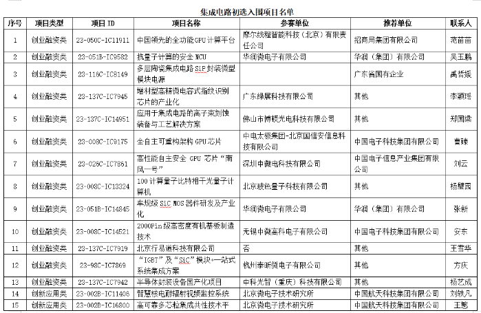&#20048;&#40060;