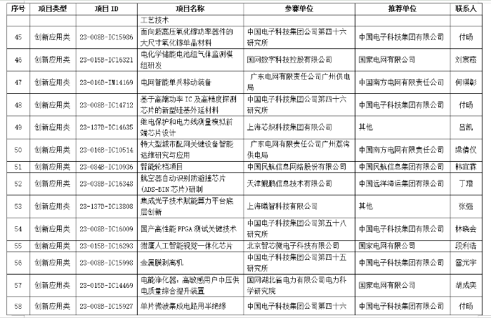 &#20048;&#40060;