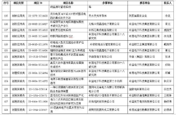 &#20048;&#40060;