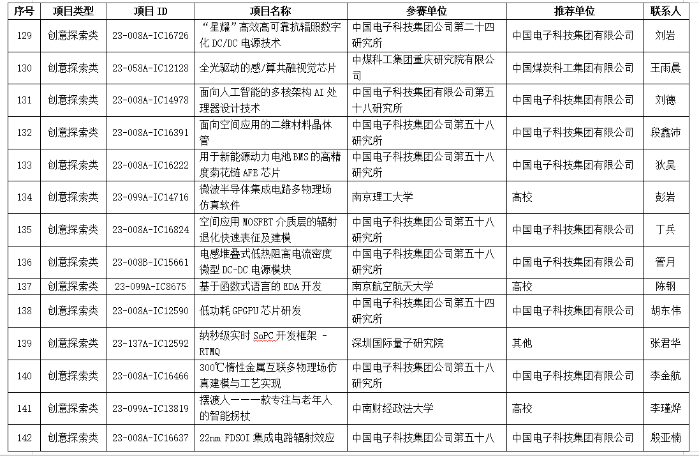&#20048;&#40060;